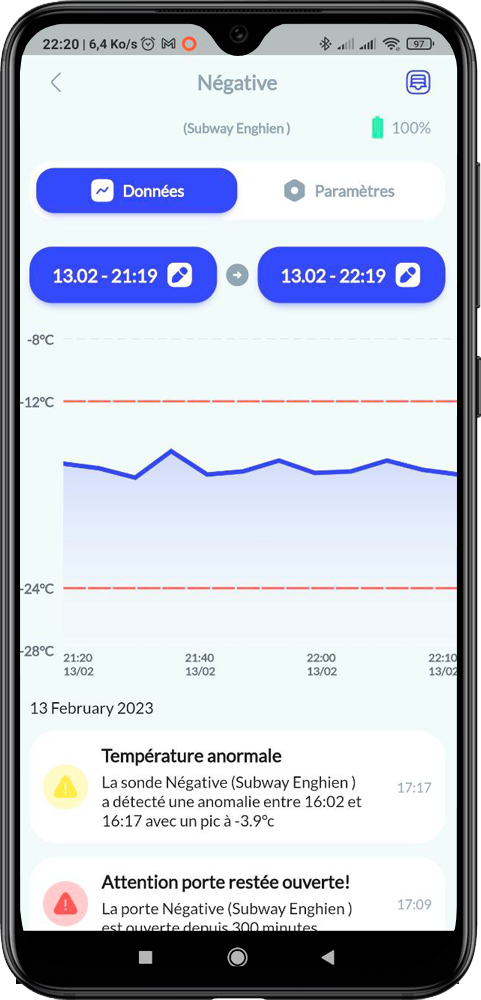 Historique des alertes Secureat monitoring